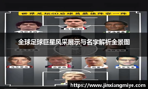 全球足球巨星风采展示与名字解析全景图